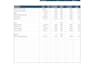 create a professional excel recipe costing system for your food business